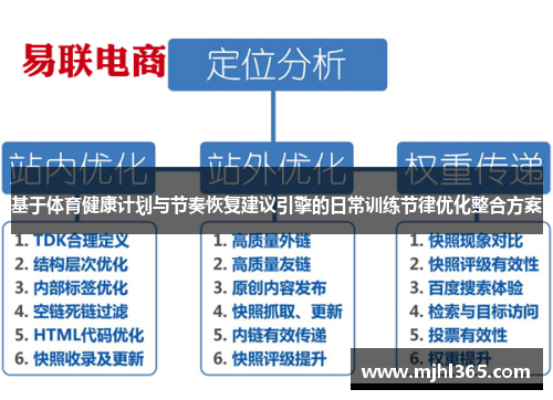 基于体育健康计划与节奏恢复建议引擎的日常训练节律优化整合方案